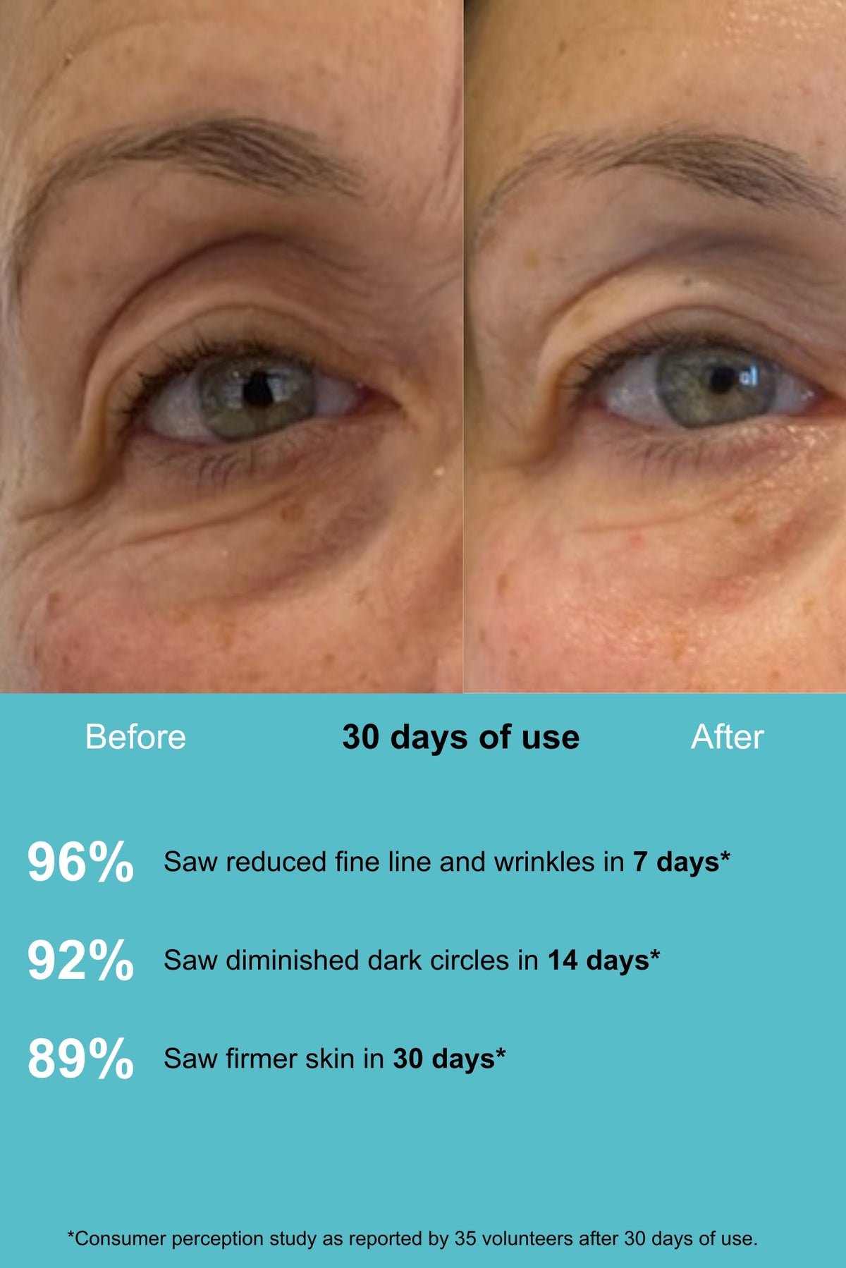 Rejuvenating Eye Cream Concentrate
